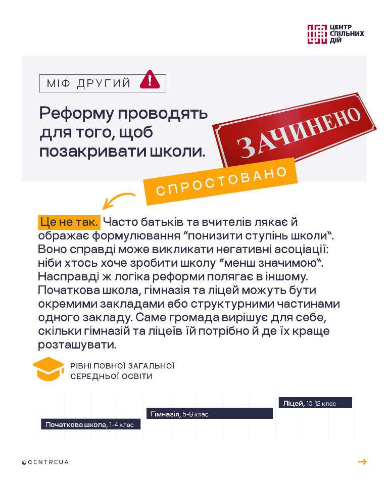 ��� ���� ����������� �����? ������ ���, �� ��� ������� 