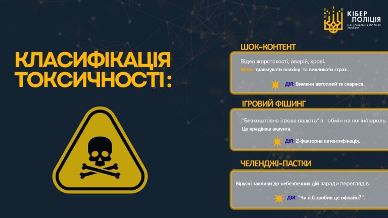 �� ����������� ���� � ����� ��������